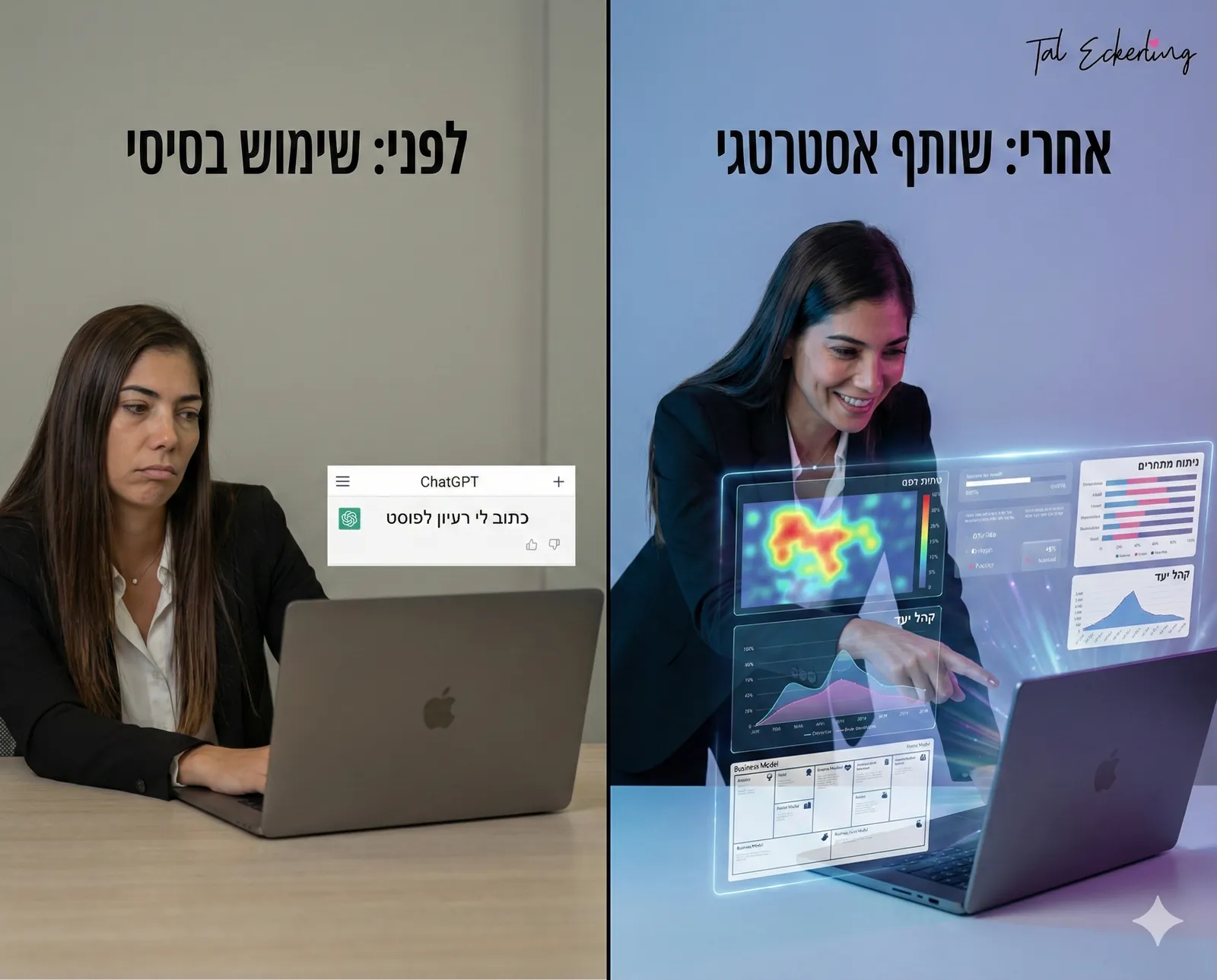 איך להפוך את ה-AI לשותף האסטרטגי הכי חכם בשולחן (ולמה רוב העסקים מפספסים את הפואנטה) - מאמר מאת טל אקרלינג